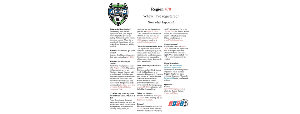 Whew! I've registered! Now what happens?