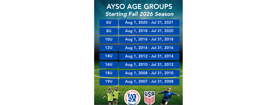 AYSO Age Group Charts